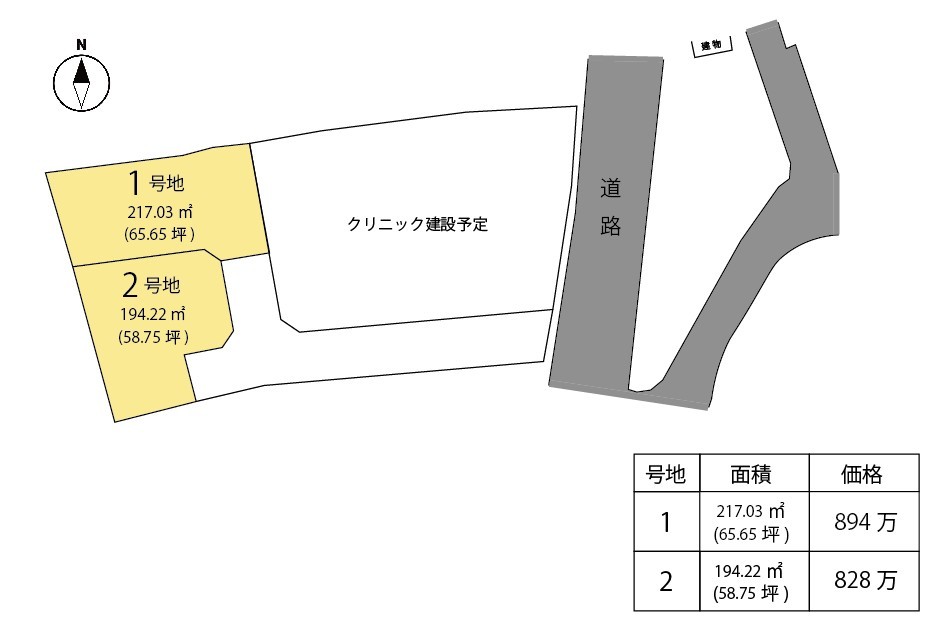 区画図